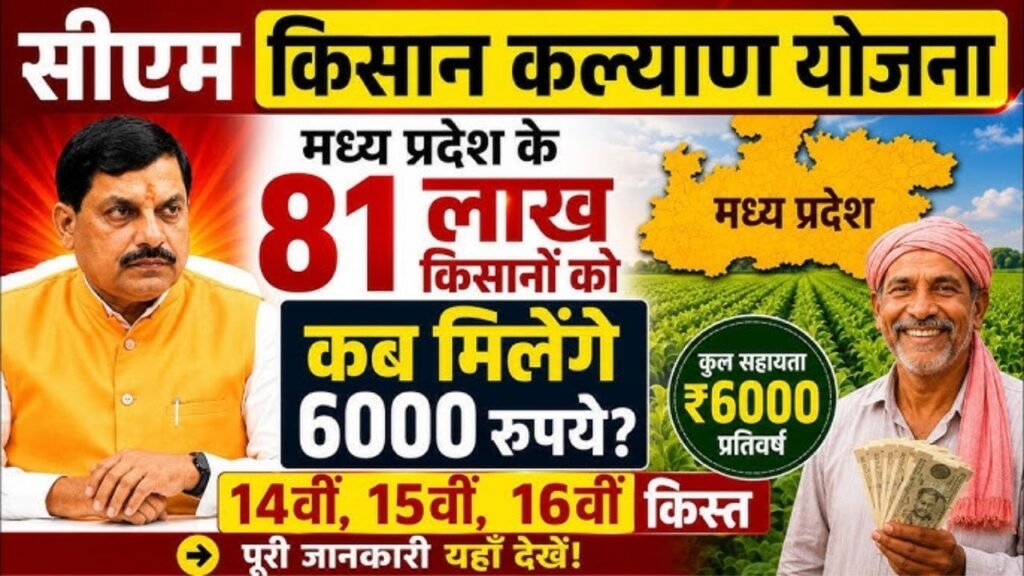 cm kisan kalyan yojana